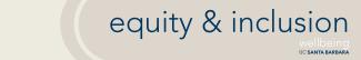 Wellbeing Equity & Inclusion Banner.jpg equity and inclusion