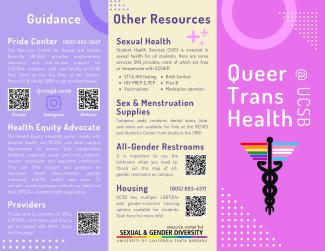  Updated Queer Trans Health Brochure Fall 2023 